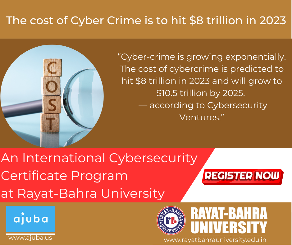 The cost of Cyber Crime is to hit $8 trillion in 2023.