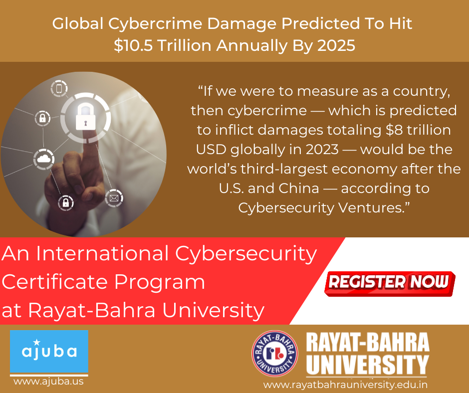 Global Cybercrime Damage Predicted To Hit $10.5 Trillion Annually By 2025