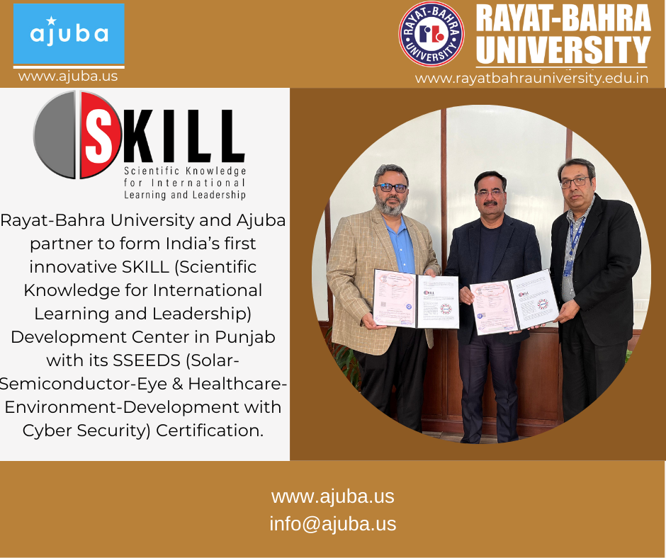 Partnership with Rayat-Bahra University