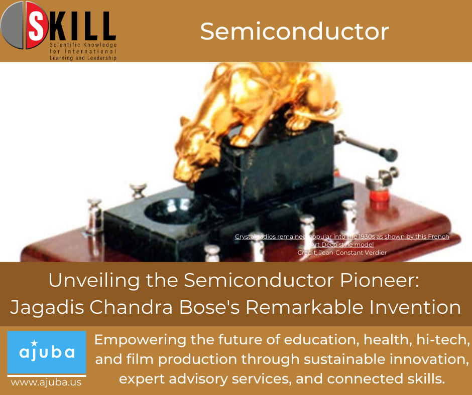 Unveiling the Semiconductor Pioneer: Jagadis Chandra Bose’s Remarkable Invention