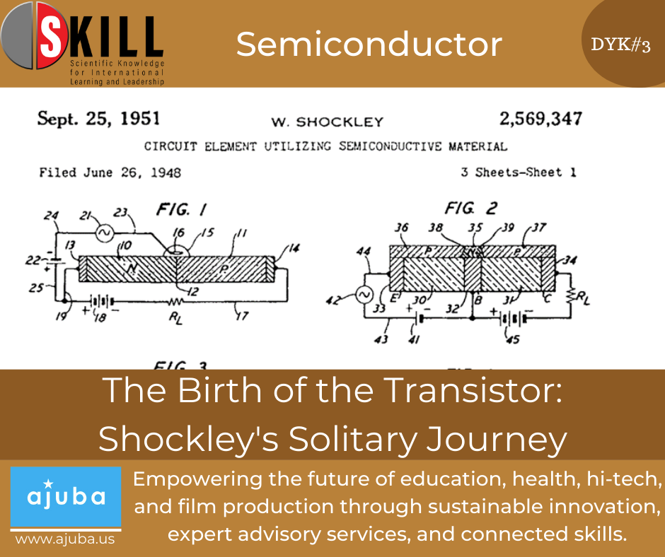 Did You Know #3 | The Birth of the Transistor: Shockley’s Solitary Journey