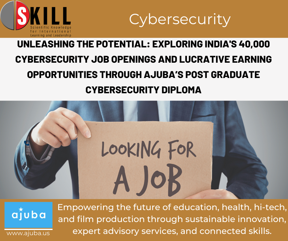 Unleashing the Potential: Exploring India’s 40,000 Cybersecurity Job Openings and Lucrative Earning Opportunities through Ajuba’s Post Graduate Cybersecurity Diploma